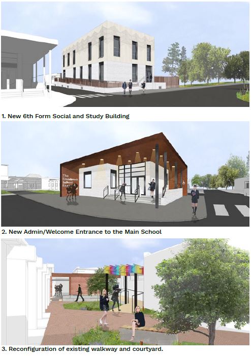 CGI image of expansion plans