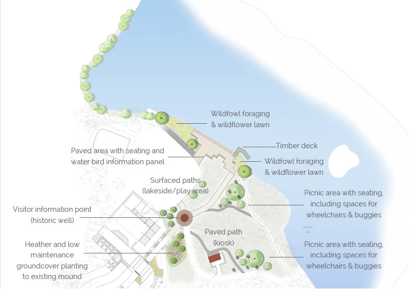 Concept plan for California Country Park improvements